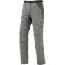 Trango Mekong Byxor, Rock ridge / dark shadow, Regular