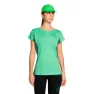Green / dark green