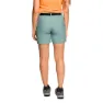 Trango Yittu Df Shorts
