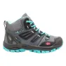 Anthracite / mint