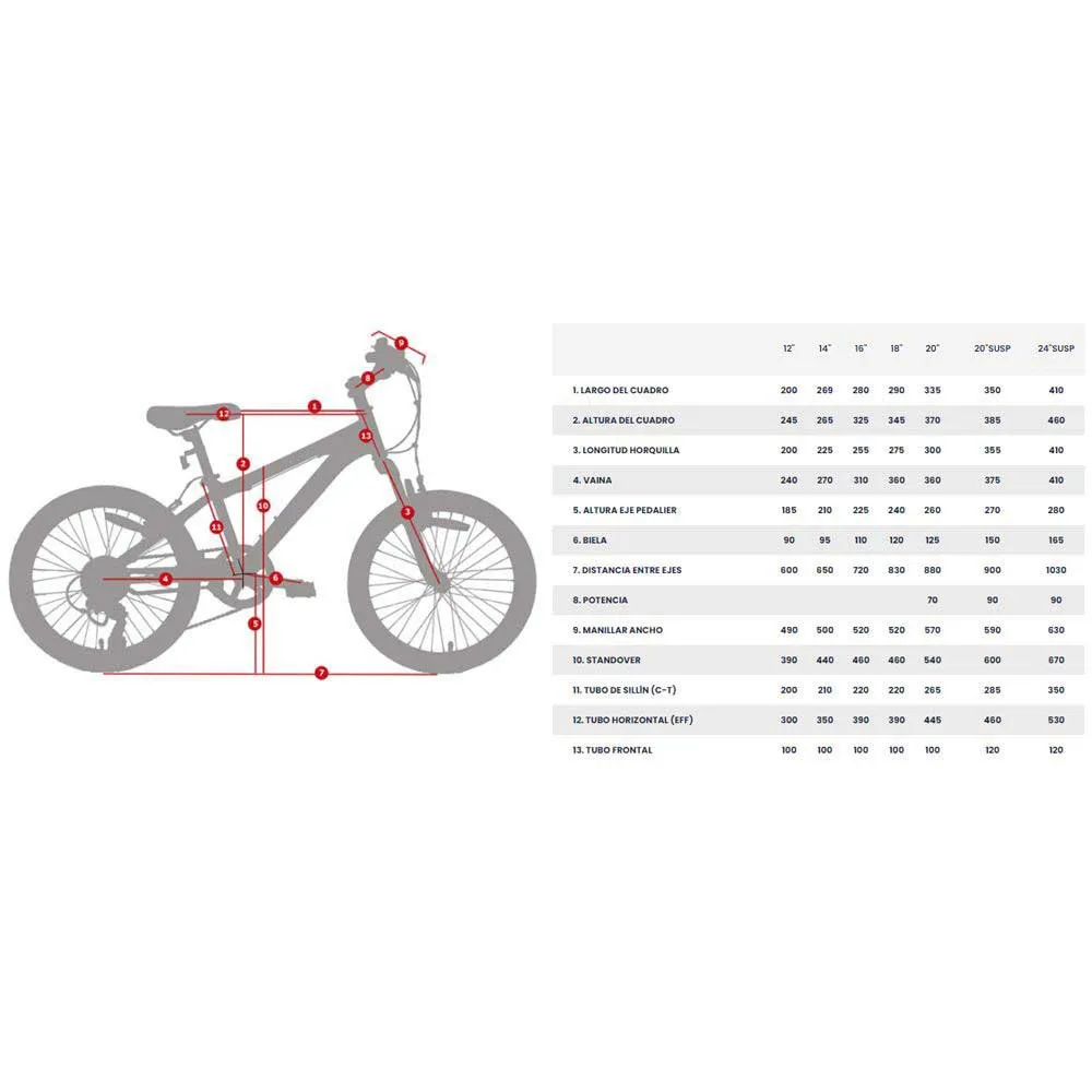 Umit Diana 12´´ Cykel