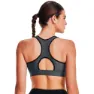 Under Armour Heatgear Padless Sport-bh Med Medium Stöd