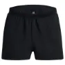 Under Armour Launch Split Perf Shorts male