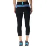 UYN Crossover Korta Leggings