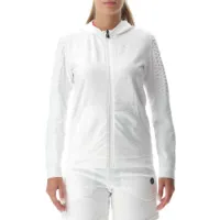 UYN Run Fit Sweatshirt Med Dragkedja male
