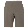 Vaude Adlux Shorts