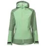Vaude All Year Elope Softshelljacka