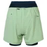 Vaude Altissimi Ii Shorts