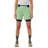 Vaude Altissimi Ii Shorts