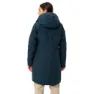 Vaude Annecy 3in1 Iii Avtagbar Jacka