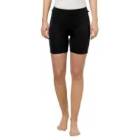 Vaude Bike Inner Iii Boxers Vaude Bike Inner Iii Boxers