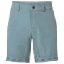 Vaude Cyclist Shorts