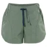 Vaude Detective Shorts
