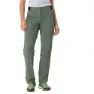 Vaude Farley Stretch T-zip Iii 3/4-byxor
