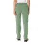 Vaude Farley Stretch Zip Off Ii Byxor