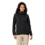 Vaude Manukau Ii Fleecejacka Med Dragkedja