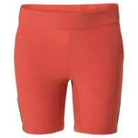 Vaude Mens Qimsa Shorts