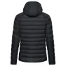 Vaude Monviso Dunjacka
