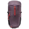 Vaude Neyland 18l Ryggsäck