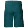 Vaude Neyland Ii Shorts