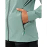 Vaude Neyland Jacka
