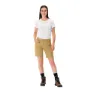 Vaude Neyland Shorts