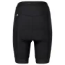 Vaude Posta Shorts