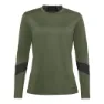 Vaude Qimsa Logo T-shirt Med Lång ärm