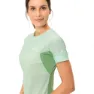 Vaude Scopi Iv T-shirt Med Korta ärmar