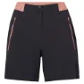 Vaude Scopi Lws Ii Shorts