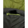 Vaude Sioux SYN
