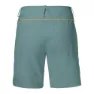Vaude Skomer Iii Shorts