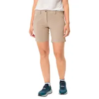 Vaude Skomers Iii Shorts Vaude Skomers Iii Shorts