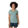 Vaude Spirit T-shirt Med Korta ärmar
