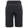 Vaude Tamaro Shorts