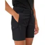 Vaude Tremalzini Iii Shorts
