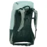 Vaude W Skomer 18l Ryggsäck