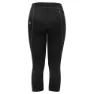 Vaude Womens Active 3/4 Pants