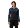 Vaude Womens Qimsa LS Shirt II