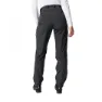 Vaude Womens Yaras Rain Pants Modell 2024