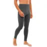 Viking Lava Primaloft Baslagerbyxor
