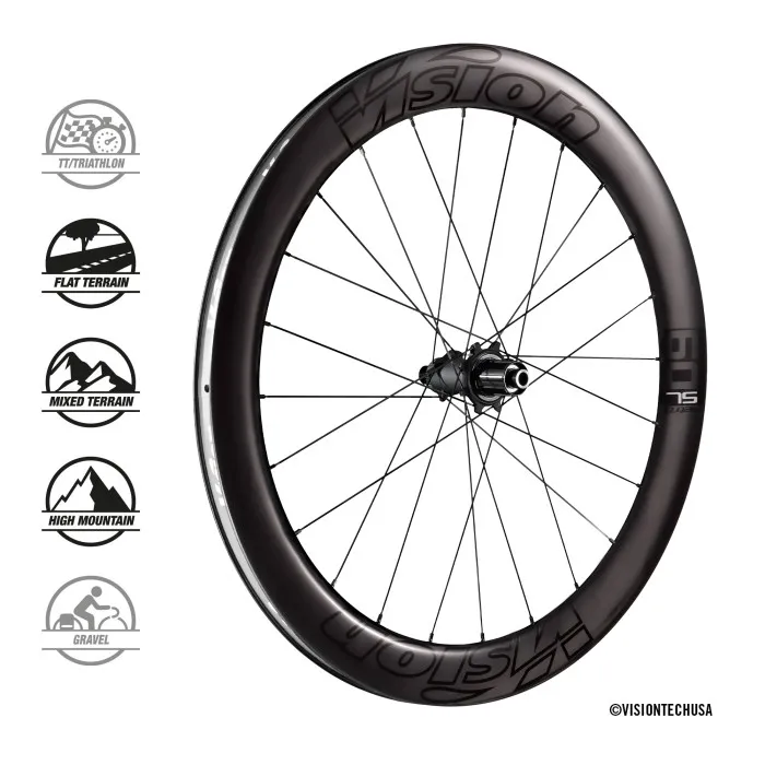 Vision Metron 60 SL Disc Hjulsats