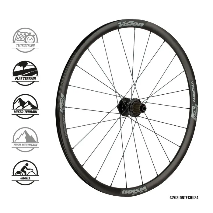 Vision Team Aero Gravel i23 Hjulset För Skivbromsar