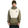 Military