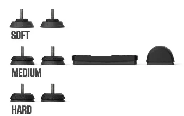 Wahoo KICKR Axis Action Feet
