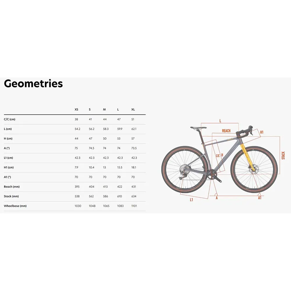 Wilier Adlar Grx 11s Miche Contact Gravelcykel