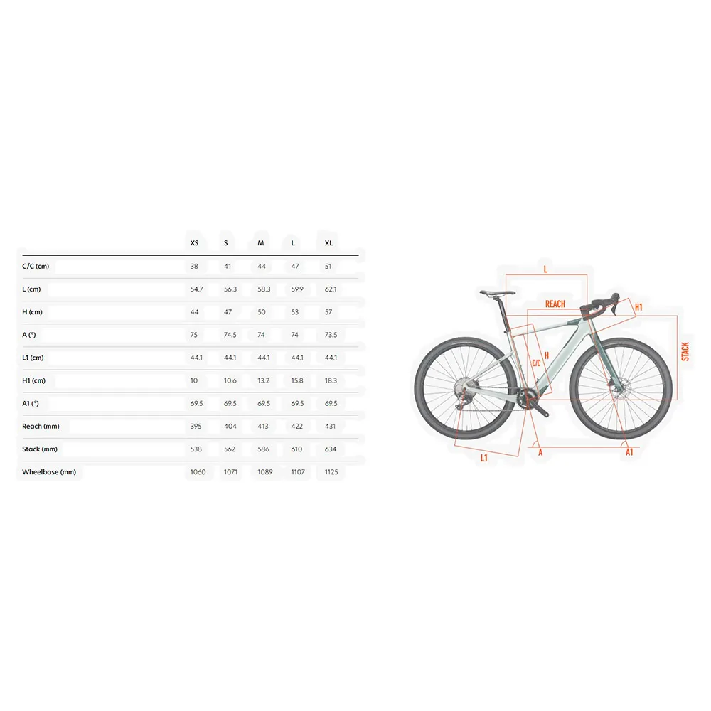 Wilier Adlar Hybrid Rd-rx812 Grx 2025 Elcykel Gravel