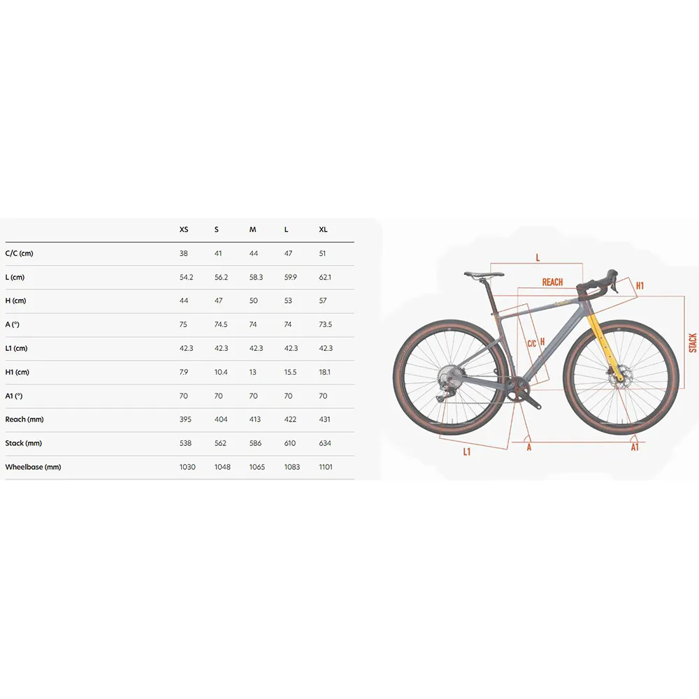 Wilier Adlar Tq Mid-drive Grx Rd-rx822-gs 2025 Elcykel Gravel, Black, M, 359Wh