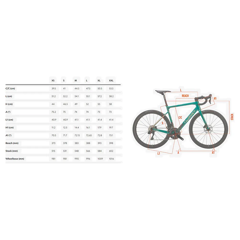 Wilier Garda Reflex Dx Rival Etap Axs D1 2025 Racercykel, White / black glossy
