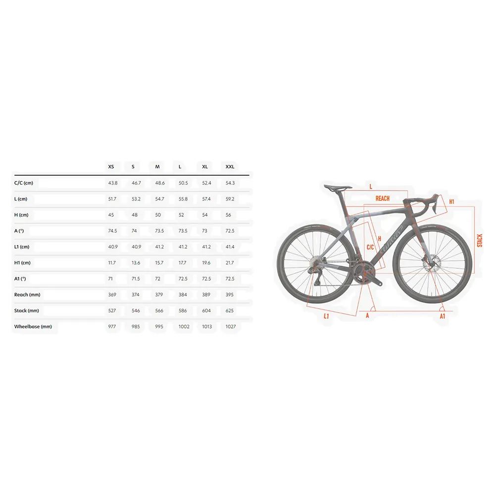 Wilier Granturismo Slr Ultegra Di2 2025 Racercykel